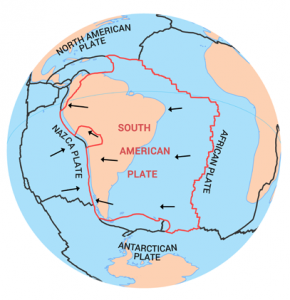 direction of north american plate