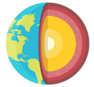 Inside Earth: The Crust, Mantle and Core - Earth How