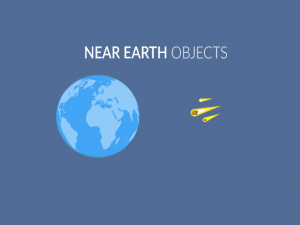 Near Earth Objects