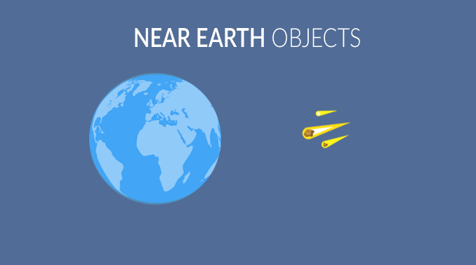 Near Earth Objects