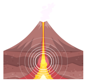 Plate Tectonics