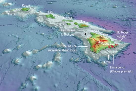 famous shield volcanoes