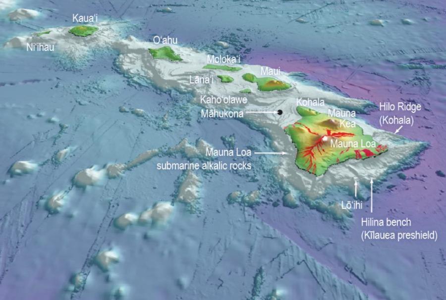 What is a Shield Volcano? - Earth How