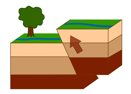 earthquake normal fault