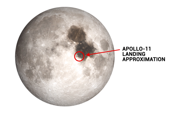 Apollo-11 Landing Site Approximation