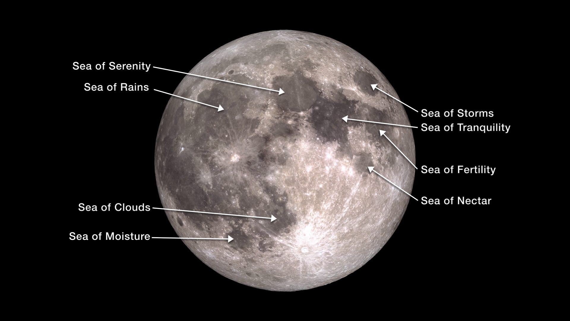 Lunar Maria: Volcanic Basins on the Moon - Earth How