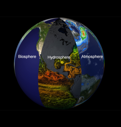 The 17 Spheres of Earth - Earth How