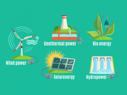 5 Sources of Alternative Energy