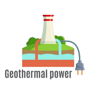 Geothermal Power