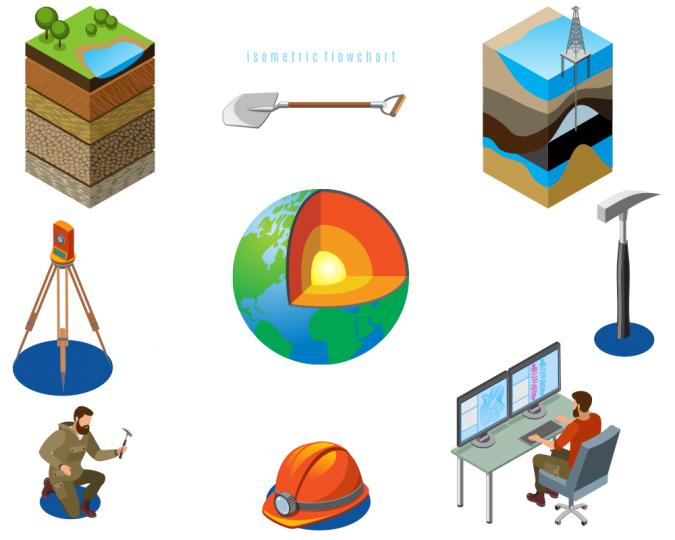 Earth Exploration