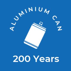 Aluminum Can Biodegrade