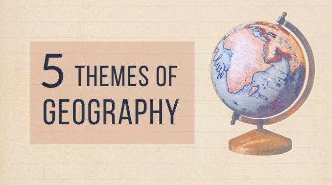 Themes of Geography