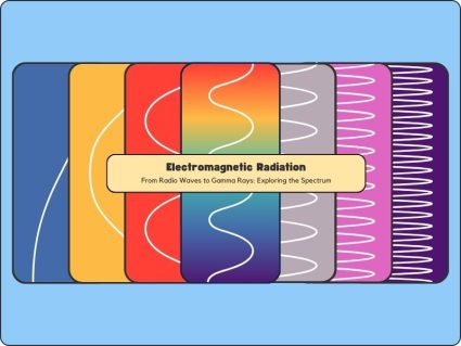 Electromagnetic Radiation – Explore the EM Spectrum
