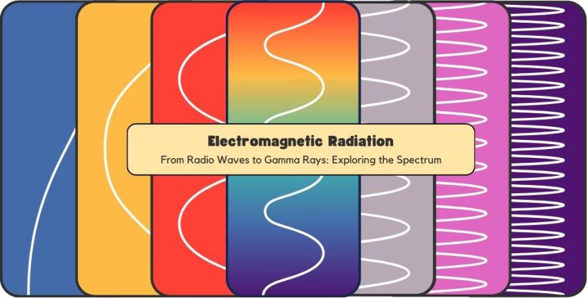 Electromagnetic Radiation