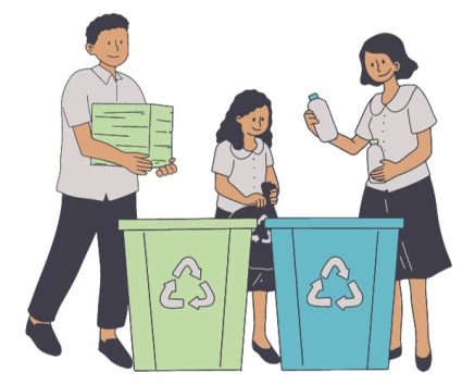 Reduce, Reuse, Recycle Resources for Students and Educators