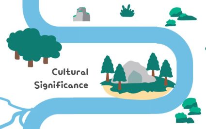 River Cultural Significance
