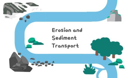 River Erosion and Sediment Transport