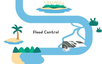 River Flood Control