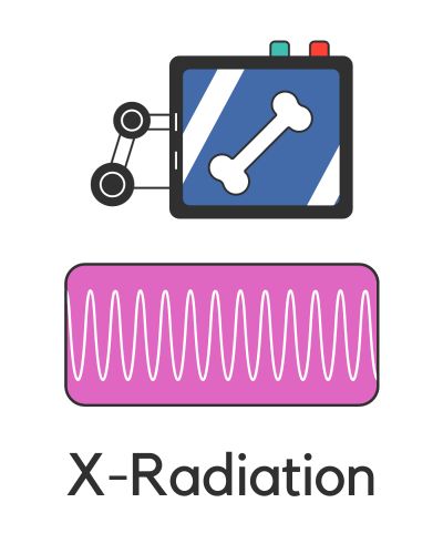 X-Radiation