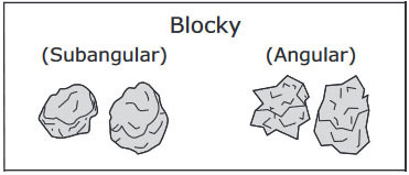 Blocky Soil Structure