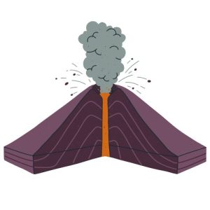 Strombolian Eruption