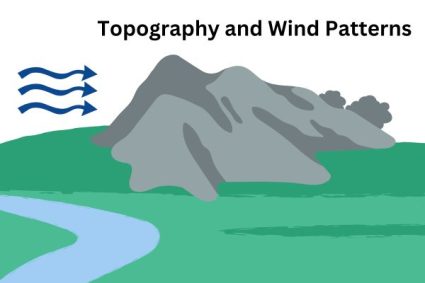 Topography Wind Patterns