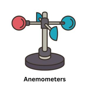 Anemometers