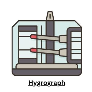 Hygrograph