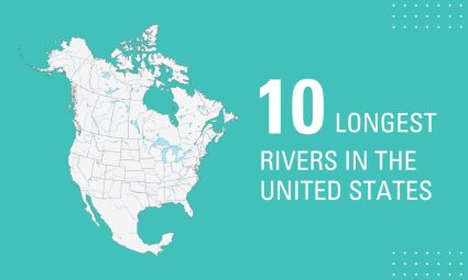 Longest Rivers in the United States