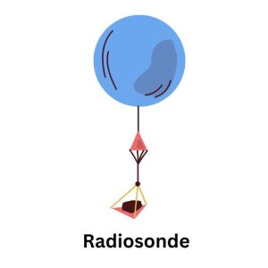 Radiosonde