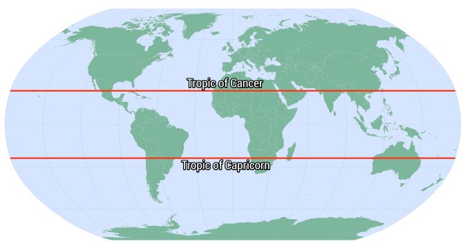 Tropic of Cancer vs Tropic of Capricorn - Earth How